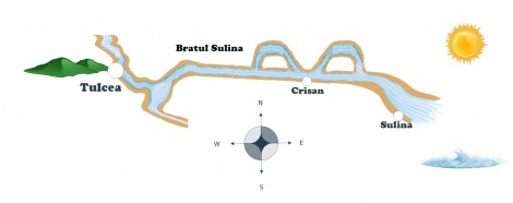 delta